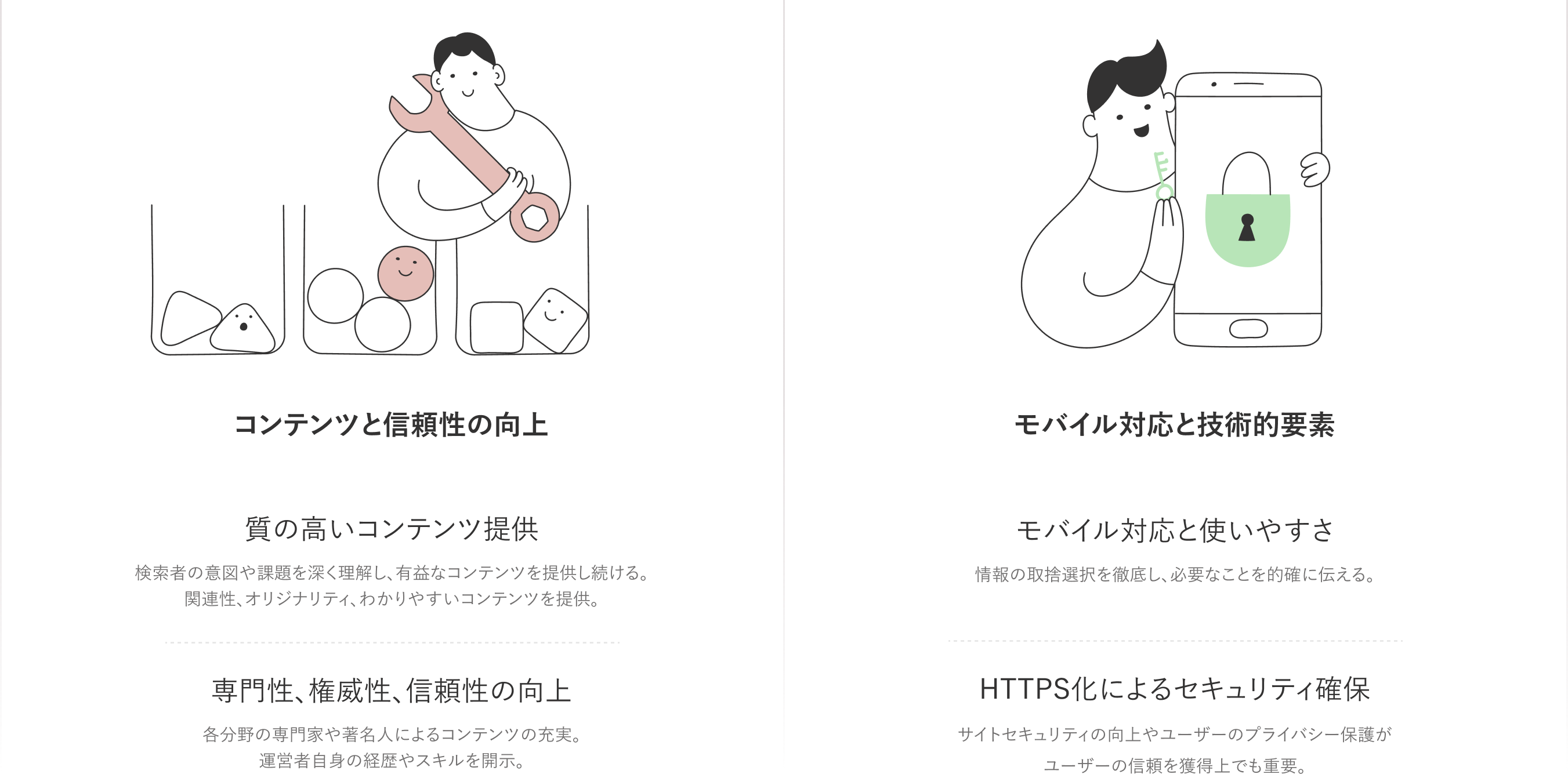 1.コンテンツと信頼性の向上 質の高いコンテンツ提供 検索者の意図や課題を深く理解し、有益なコンテンツを提供し続ける。関連性、オリジナリティ、分かりやすいコンテンツを提供。 専門性、権威性、信頼性の向上 各分野の専門家や著名人によるコンテンツの充実。運営者自身の経歴やスキルを開示。  2.モバイル対応と技術的要素 モバイル対応と使いやすさ 情報の取捨選択を徹底し、必要なことを的確に伝える。 HTTPS化によるセキュリティ確保 サイトセキュリティの向上やユーザーのプライバシー保護がユーザーの信頼を獲得上でも重要。