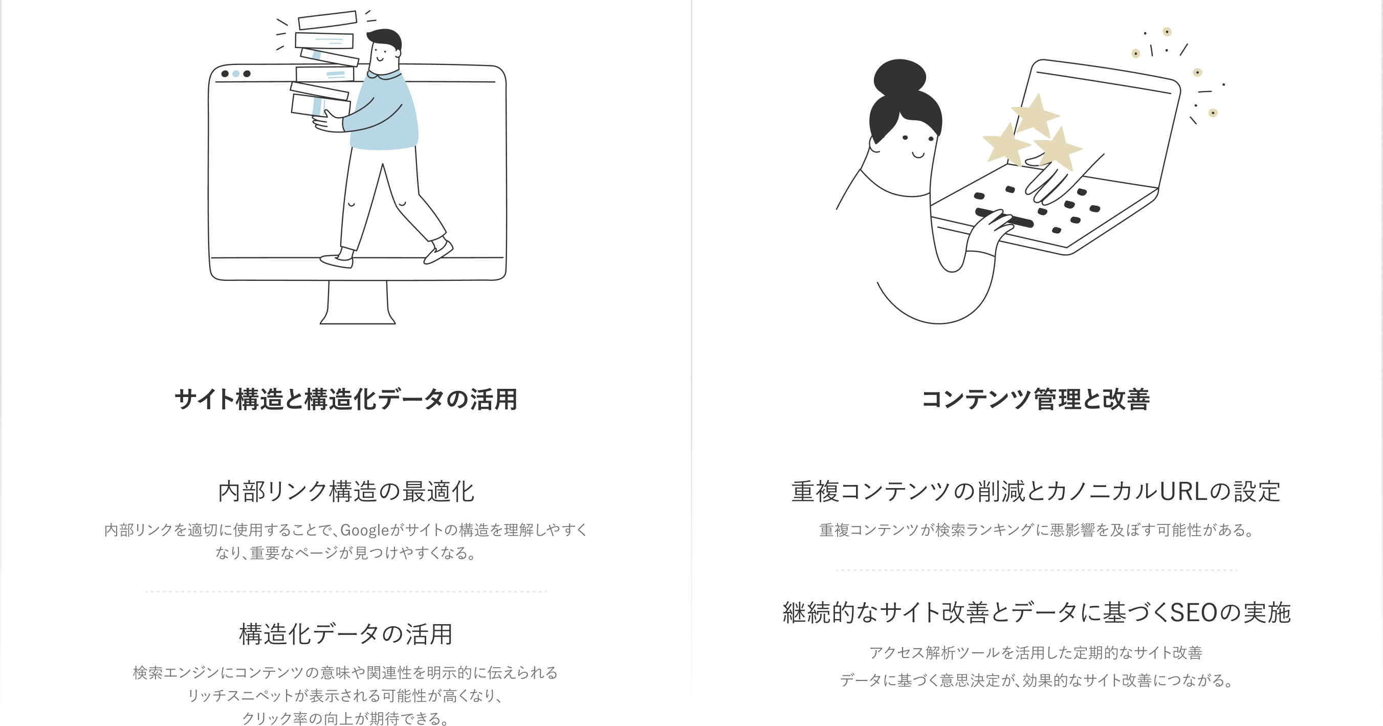 3.サイト構造と構造化データの活用 内部リンク構造の最適化 内部リンクを適切に使用することで、Googleがサイトの構造を理解しやすくなり、重要なページが見つけやすくなる。 構造化データの活用 検索エンジンにコンテンツの意味や関連性を明示的に伝えられるリッチスニペットが表示される可能性が高くなり、クリック率の向上が期待できる。 4.コンテンツ管理と改善 重複コンテンツの削減とカノニカルURLの設定 重複コンテンツが検索ランキングに悪影響を及ぼす可能性がある。 継続的なサイト改善とデータに基づくSEOの実施 アクセス解析ツールを活用した定期的なサイト改善データに基づく意思決定が、効果的なサイト改善につながる。