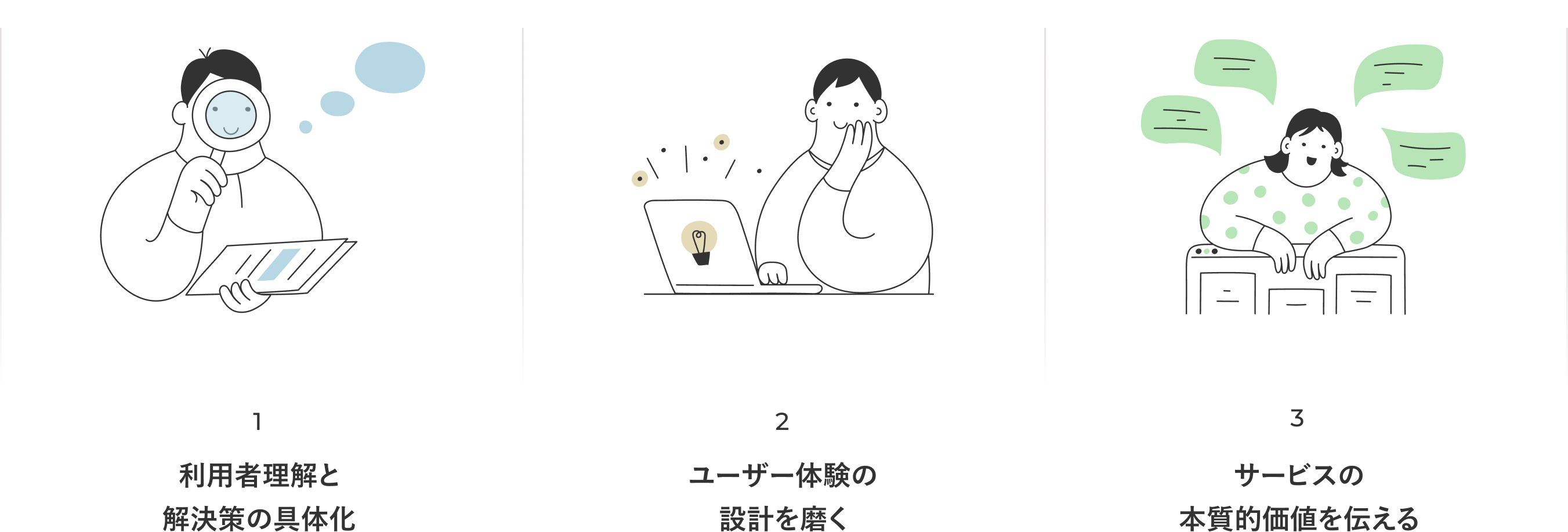 サービスサイト制作を成功させる3つのポイント 1.利用者理解と解決策の具体化 2.ユーザー体験の設計を磨く 3.サービスの本質的価値を伝える